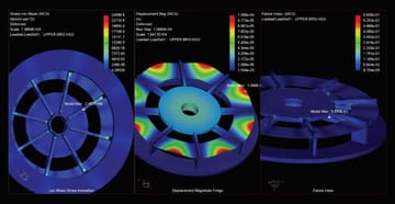 Finite element analysis of an upper bearing housing, showing von Mises stress, displacement and failure index
